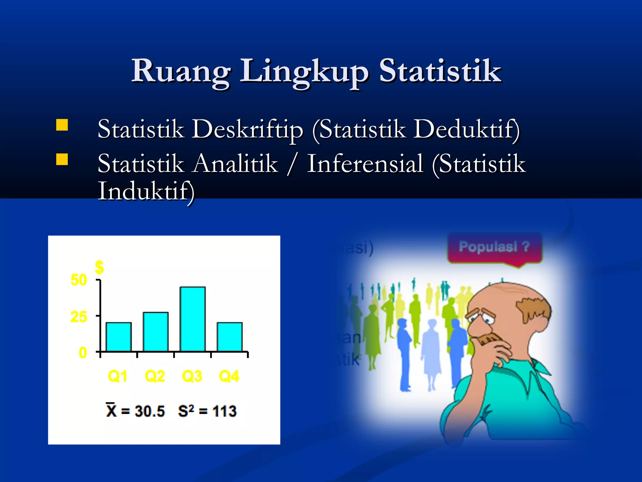 Ruang Lingkup StatistikRuang Lingkup Statistik
 Statistik Deskriftip (Statistik Deduktif)Statistik Deskriftip (Statistik Deduktif)
 Statistik Analitik / Inferensial (StatistikStatistik Analitik / Inferensial (Statistik
Induktif)Induktif)
 