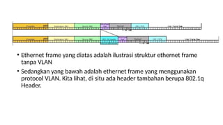 KONSEP-DASAR-VLAN-TEKNIK-KOMPUTER-JARINGAN.pptx