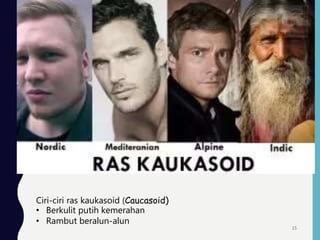 Ciri-ciri ras kaukasoid (Caucasoid)
• Berkulit putih kemerahan
• Rambut beralun-alun
15
 