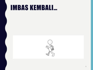IMBAS KEMBALI…
9
 