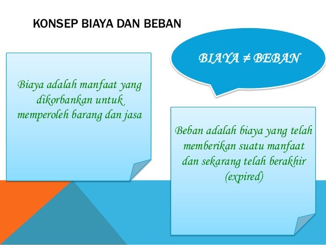 Konsep konsep dasar dalam akuntansi biaya Konsep konsep dasar dalam akuntansi biaya