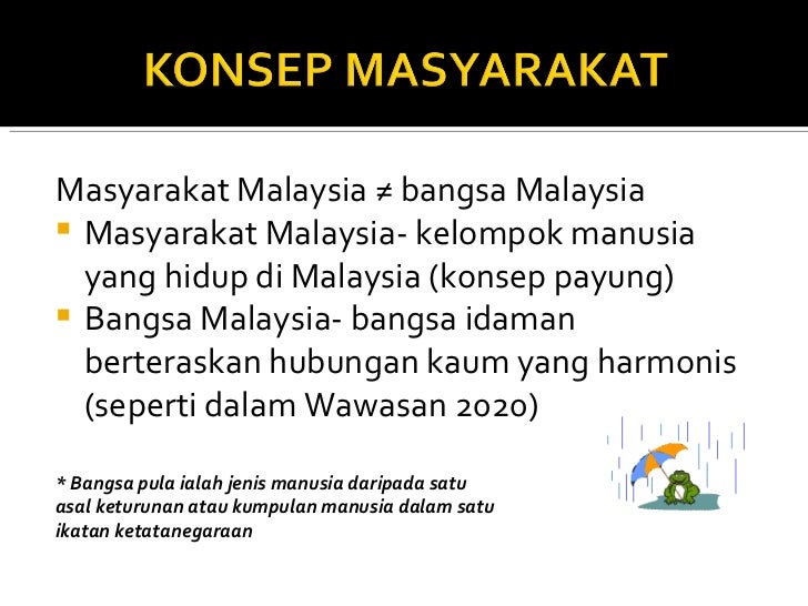 Konsep Konsep He