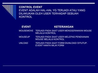Konsep pemrograman dalam visual basic | PPT