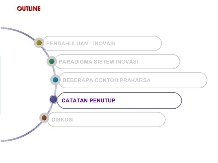 Pengenalan Konsep Sistem Inovasi Tatang A Taufik