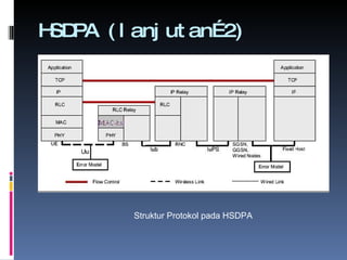 HSDPA (lanjutan…2) Struktur Protokol pada HSDPA 