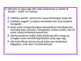 Orang Ragu Ragu Konsep tumbang | PPTX