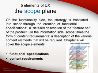 Konsep-UX-Design-dikonversi.pdf