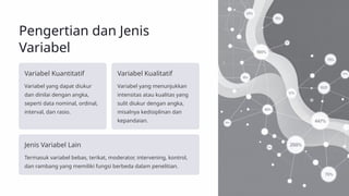 Konsep-Variabel-Penelitian_metodologi penelitian.pptx