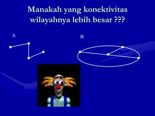 Manakah yang konektivitas
wilayahnya lebih besar ???
A B
 