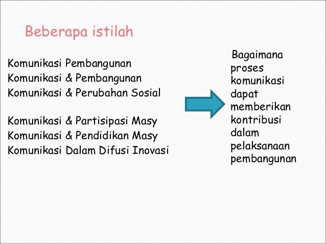 Komunikasi Sosial Pembangunan