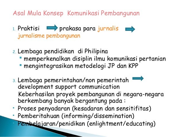 Komunikasi Sosial Pembangunan