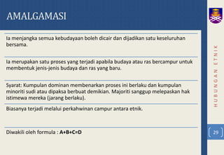 Konsep asas hubungan etnik