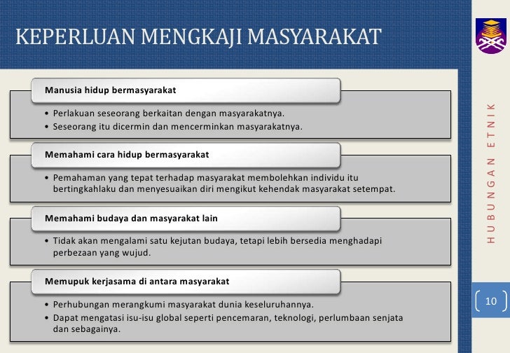 Konsep Asas Hubungan Etnik