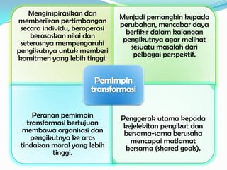 Menginspirasikan dan
memberikan pertimbangan
secara individu, beroperasi
berasaskan nilai dan
seterusnya mempengaruhi
pengikutnya untuk memberi
komitmen yang lebih tinggi.

Menjadi pemangkin kepada
perubahan, mencabar daya
berfikir dalam kalangan
pengikutnya agar melihat
sesuatu masalah dari
pelbagai perspektif.

Peranan pemimpin
transformasi bertujuan
membawa organisasi dan
pengikutnya ke aras
tindakan moral yang lebih
tinggi.

Penggerak utama kepada
kejelekitan pengikut dan
bersama-sama berusaha
mencapai matlamat
bersama (shared goals).

 