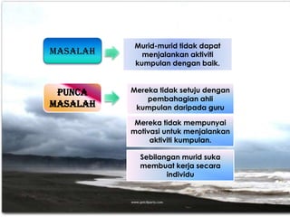 MASALAH

PUNCA
MASALAH

Murid-murid tidak dapat
menjalankan aktiviti
kumpulan dengan baik.

Mereka tidak setuju dengan
pembahagian ahli
kumpulan daripada guru
Mereka tidak mempunyai
motivasi untuk menjalankan
aktiviti kumpulan.

Sebilangan murid suka
membuat kerja secara
individu

 