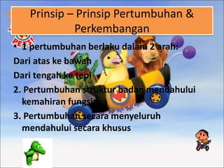 Prinsip – Prinsip Pertumbuhan & 
Perkembangan 
• 1 pertumbuhan berlaku dalam 2 arah: 
Dari atas ke bawah 
Dari tengah ke tepi 
2. Pertumbuhan struktur badan mendahului 
kemahiran fungsinya 
3. Pertumbuhan secara menyeluruh 
mendahului secara khusus 
 