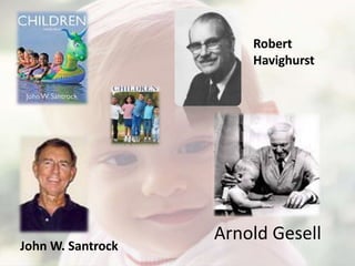 Arnold Gesell 
John W. Santrock 
Robert 
Havighurst 
 