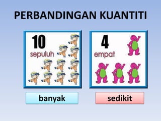 PERBANDINGAN KUANTITI

banyak

sedikit

 