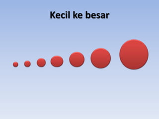 Kecil ke besar

 