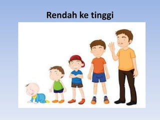 Rendah ke tinggi

 