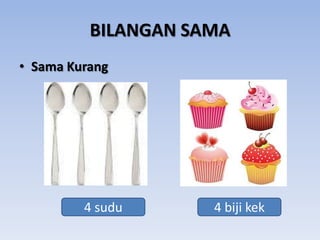 BILANGAN SAMA
• Sama Kurang

4 sudu

4 biji kek

 