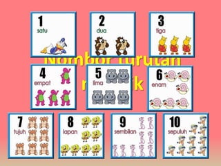 Nombor turutan
menaik

 