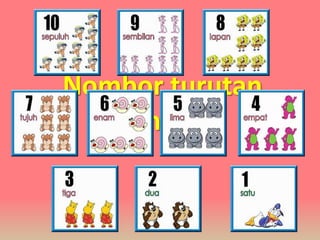 Nombor turutan
menurun

 