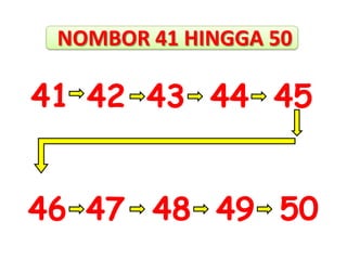 NOMBOR 41 HINGGA 50

41 42 43 44 45
46 47 48 49 50

 
