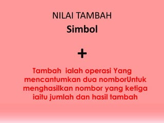 NILAI TAMBAH

Simbol

+
Tambah ialah operasi Yang
mencantumkan dua nomborUntuk
menghasilkan nombor yang ketiga
iaitu jumlah dan hasil tambah

 