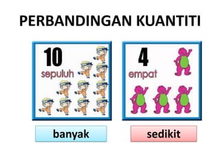PERBANDINGAN KUANTITI

banyak

sedikit

 