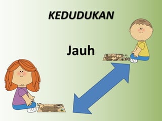 KEDUDUKAN

Jauh

 