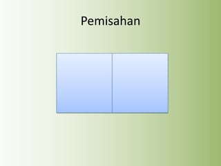Pemisahan

 
