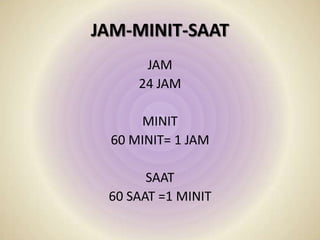 JAM-MINIT-SAAT
JAM
24 JAM
MINIT
60 MINIT= 1 JAM
SAAT
60 SAAT =1 MINIT

 