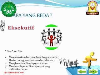 By. Dolpinsmart.2016
APA YANG BEDA ?
“ New “ Job Disc
1. Merencanakan dan membuat Program rutin (
Harian, mingguan, bulanan dan tahunan )
2. Mengkoordinir di setiap event siswa
3. Membuat laporan di setiap event yang
melibatkan siswa
 