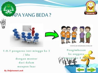 By. Dolpinsmart.2016
APA YANG BEDA ?
 