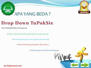 By. Dolpinsmart.2016
APA YANG BEDA ?
Koord.Bidang Kedisiplinan & dayajuang
1. Merencanakan dan Membuat, jadwal piket harianbersama mpk
2. Membuat jadwal upacaradan petugasnya berasama mpk
3. Merencanakan programpelatihan pbb, tub &tus
4. Membuat laporandan dokumentasi kegiatan
 