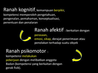 Ranah kognitif, kemampuan berpikir,
kompetensi memperoleh pengetahuan,
pengenalan, pemahaman, konseptualisasi,
penentuan dan penalaran
Ranah psikomotor :
kompetensi melakukan
pekerjaan dengan melibatkan anggota
Badan (kompetensi yang berkaitan dengan
gerak fisik).
Ranah afektif : berkaitan dengan
perasaan,
emosi, sikap, derajat penerimaan atau
penolakan terhadap suatu obyek
 