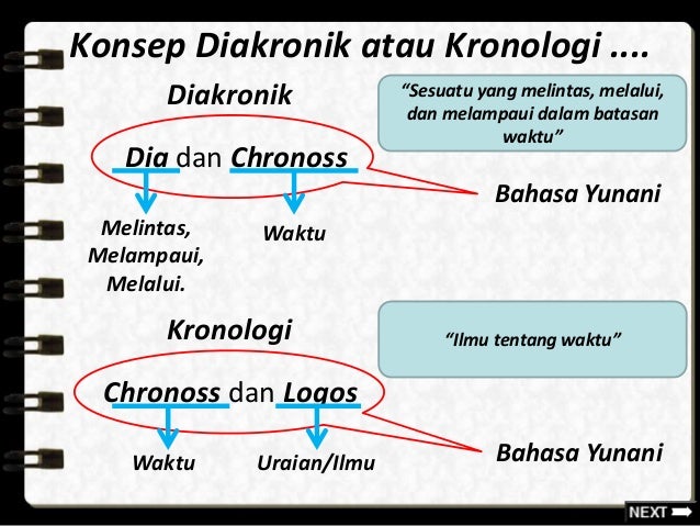 Konsep berfikir dalam ilmu sejarah