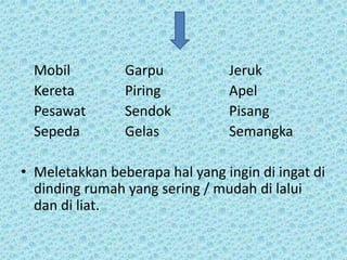 Mobil
Kereta
Pesawat
Sepeda

Garpu
Piring
Sendok
Gelas

Jeruk
Apel
Pisang
Semangka

• Meletakkan beberapa hal yang ingin di ingat di
dinding rumah yang sering / mudah di lalui
dan di liat.

 