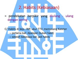 2. Habits (Kebiasaan)
= pendekatan berpikir yang diulang - ulang
dengan sering
C/ Habits di kep.: RJP, ukur TTV, memasang Kateter
→ pertama kali: dipelajari (bukan habit)
→ setelah beberapa kali: jadi habits

 