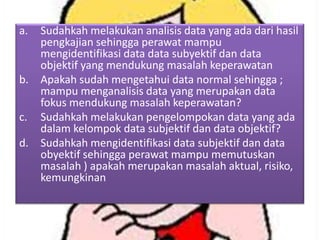 a.

b.
c.
d.

Sudahkah melakukan analisis data yang ada dari hasil
pengkajian sehingga perawat mampu
mengidentifikasi data data subyektif dan data
objektif yang mendukung masalah keperawatan
Apakah sudah mengetahui data normal sehingga ;
mampu menganalisis data yang merupakan data
fokus mendukung masalah keperawatan?
Sudahkah melakukan pengelompokan data yang ada
dalam kelompok data subjektif dan data objektif?
Sudahkah mengidentifikasi data subjektif dan data
obyektif sehingga perawat mampu memutuskan
masalah ) apakah merupakan masalah aktual, risiko,
kemungkinan

 