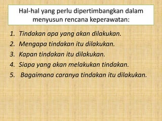 Hal-hal yang perlu dipertimbangkan dalam
menyusun rencana keperawatan:
1.
2.
3.
4.
5.

Tindakan apa yang akan dilakukan.
Mengapa tindakan itu dilakukan.
Kapan tindakan itu dilakukan.
Siapa yang akan melakukan tindakan.
Bagaimana caranya tindakan itu dilakukan.

 