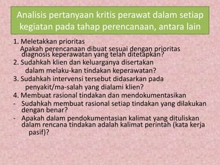 Analisis pertanyaan kritis perawat dalam setiap
kegiatan pada tahap perencanaan, antara lain
1. Meletakkan prioritas
Apakah perencanaan dibuat sesuai dengan prioritas
diagnosis keperawatan yang telah ditetapkan?
2. Sudahkah klien dan keluarganya disertakan
dalam melaku-kan tindakan keperawatan?
3. Sudahkah intervensi tersebut didasarkan pada
penyakit/ma-salah yang dialami klien?
4. Membuat rasional tindakan dan mendokumentasikan
- Sudahkah membuat rasional setiap tindakan yang dilakukan
dengan benar?
- Apakah dalam pendokumentasian kalimat yang dituliskan
dalam rencana tindakan adalah kalimat perintah (kata kerja
pasif)?

 