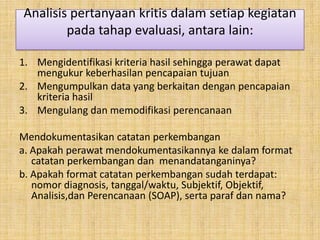 Analisis pertanyaan kritis dalam setiap kegiatan
pada tahap evaluasi, antara lain:
1. Mengidentifikasi kriteria hasil sehingga perawat dapat
mengukur keberhasilan pencapaian tujuan
2. Mengumpulkan data yang berkaitan dengan pencapaian
kriteria hasil
3. Mengulang dan memodifikasi perencanaan

Mendokumentasikan catatan perkembangan
a. Apakah perawat mendokumentasikannya ke dalam format
catatan perkembangan dan menandatanganinya?
b. Apakah format catatan perkembangan sudah terdapat:
nomor diagnosis, tanggal/waktu, Subjektif, Objektif,
Analisis,dan Perencanaan (SOAP), serta paraf dan nama?

 
