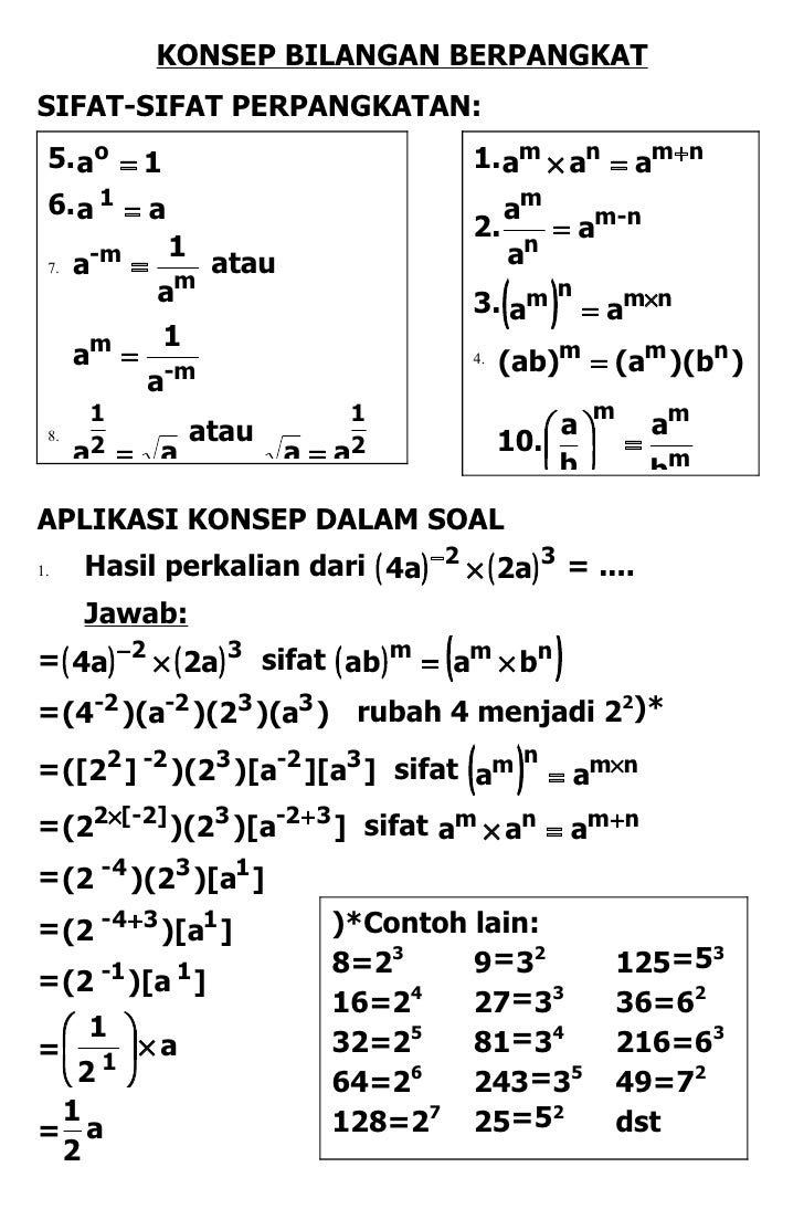Konsep Bilangan Berpangkat