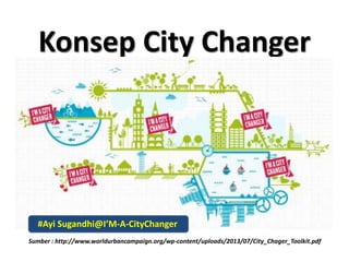 Konsep City Changer
Sumber : http://www.worldurbancampaign.org/wp-content/uploads/2013/07/City_Chager_Toolkit.pdf
#Ayi Sugandhi@I’M-A-CityChanger
 