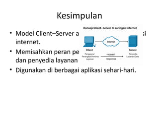 Konsep dasar_Client_Server_dengan_Gambar.pptx