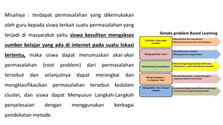 Misalnya : terdapat permasalahan yang dikemukakan
oleh guru kepada siswa terkait suatu permasalahan yang
terjadi di masyarakat yaitu siswa kesulitan mengakses
sumber belajar yang ada di internet pada suatu lokasi
tertentu, maka siswa dapat merumuskan akar-akar
permasalahan (root problem) dari permasalahan
tersebut dan selanjutnya dapat merangkai dan
mengklasifikasikan permasalahan tersebut kedalam
cluster, dan siswa dapat Menyusun Langkah-Langkah
penyelesaian dengan menggunakan berbagai
pendekatan metode.