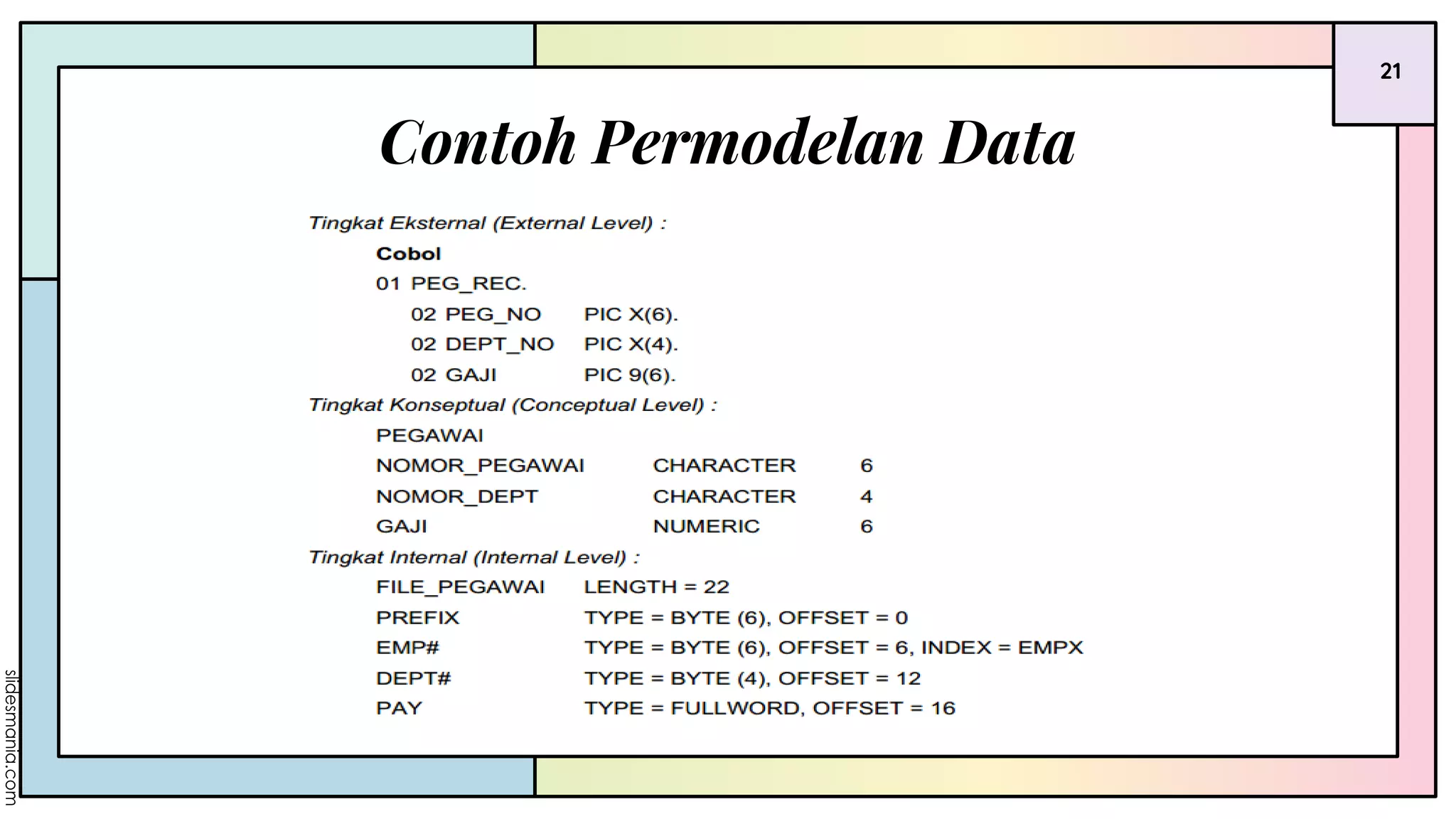 Contoh Permodelan Data
21
 
