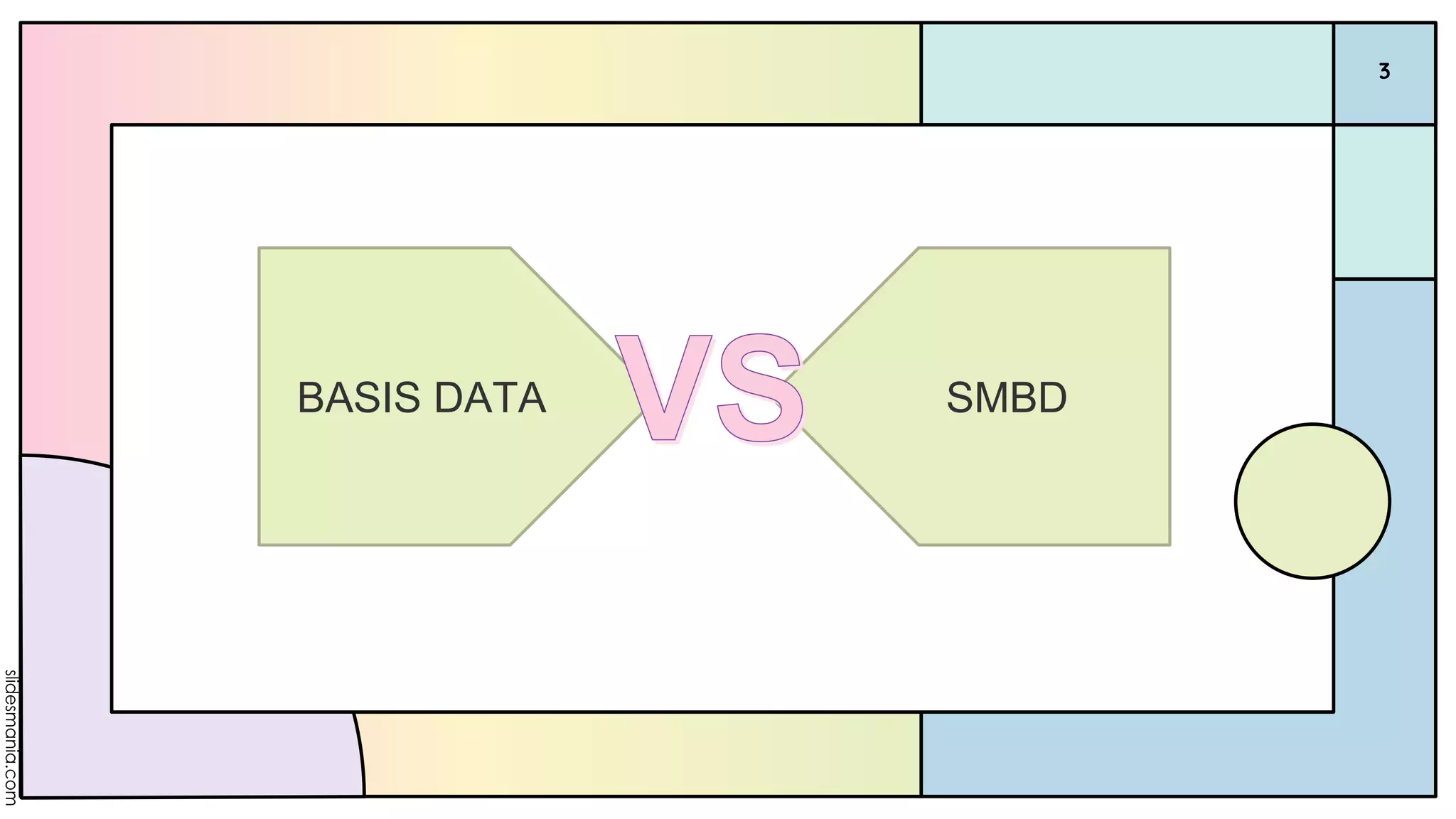 3
BASIS DATA SMBD
 